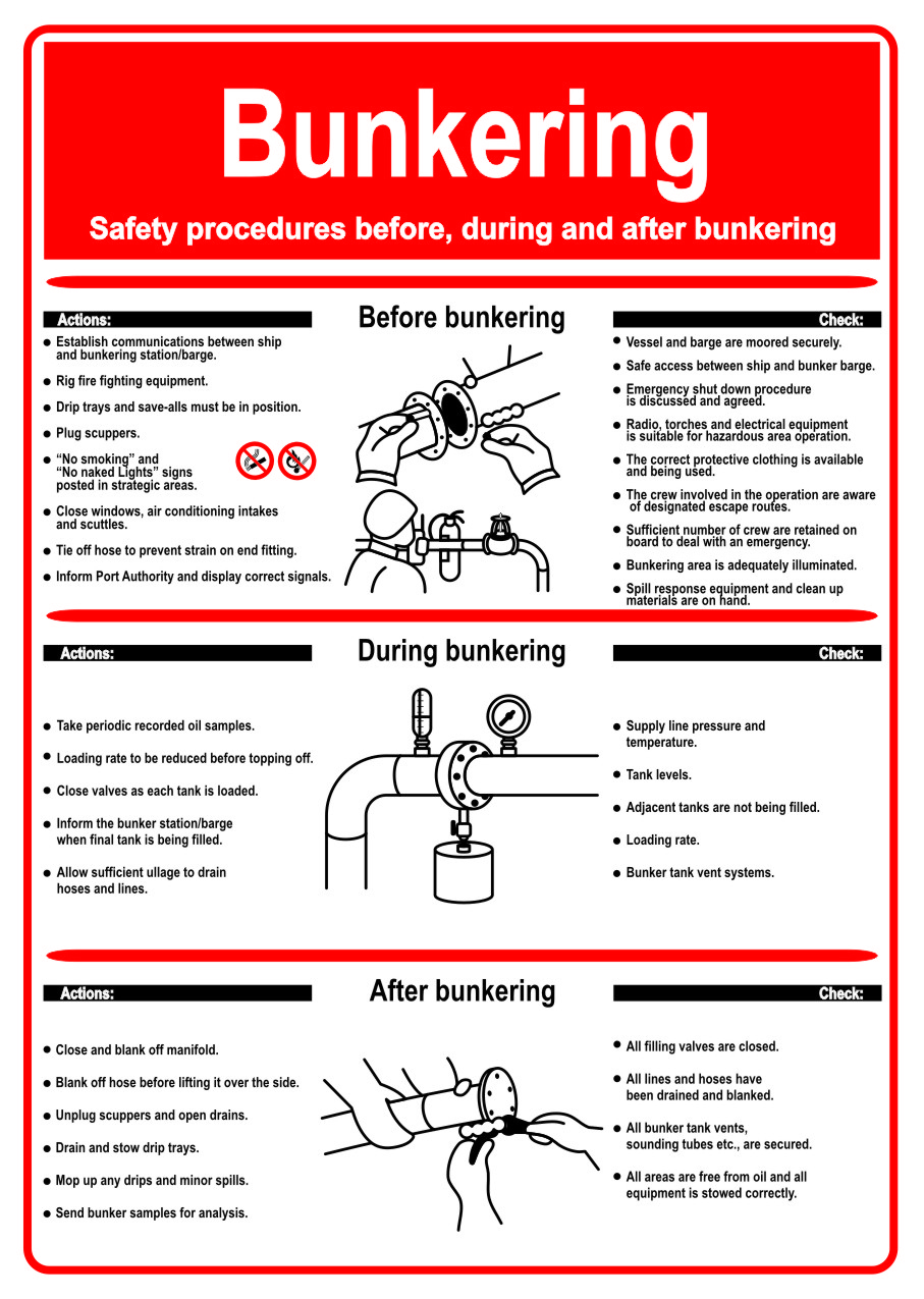 Bunkering Training & Safety Posters & Booklets Safeway Systems