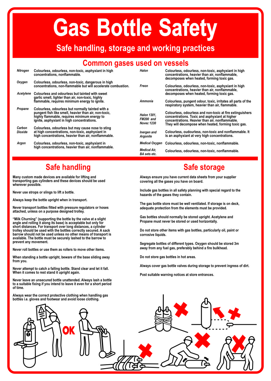 Gas Bottle Safety Training And Safety Posters And Booklets Safeway Systems