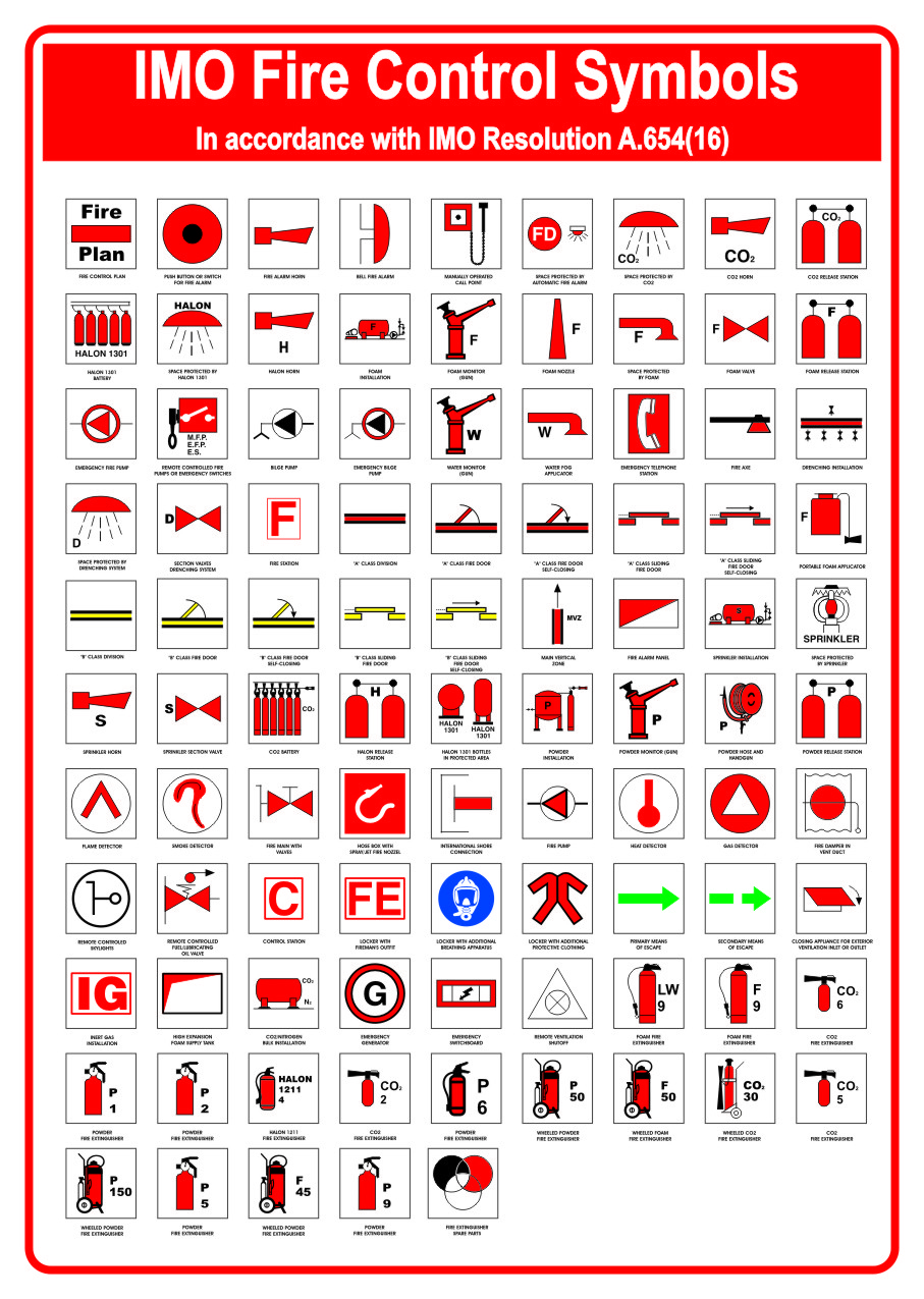 Fire control symbols IMO Res. A654(16) Training & Safety Posters