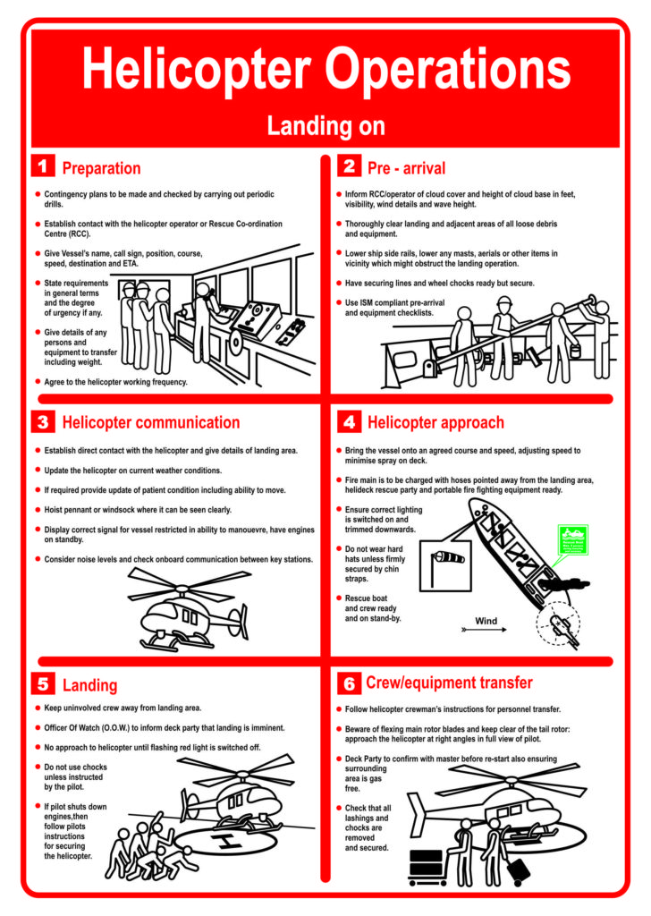 Helicopter Safety Posters